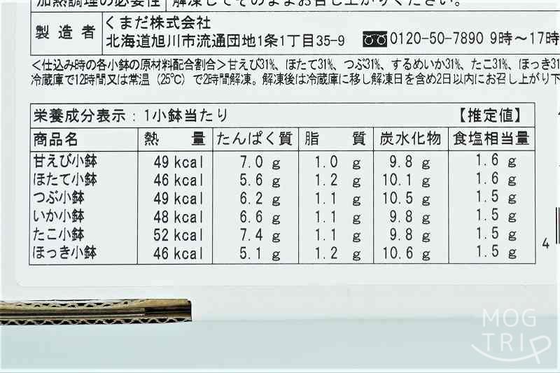 北の海鮮小鉢｜くまだ　栄養成分表示