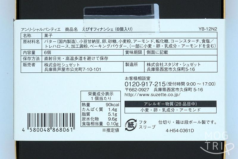 【関西限定品】アンリ・シャルパンティエのえびすフィナンシェの原材料表示・保存方法など