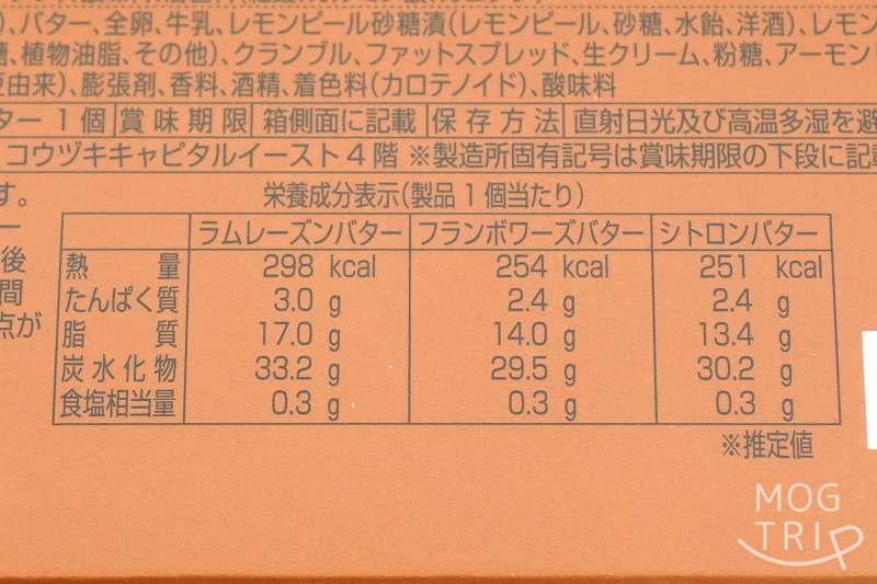 canarina（カナリナ）の「果実とバターのマフィン」の栄養成分表示