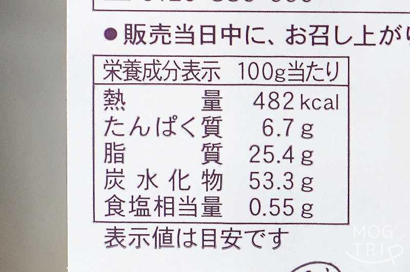 ねんりん家「しっかり芽 たべごろタイプ」栄養成分表示